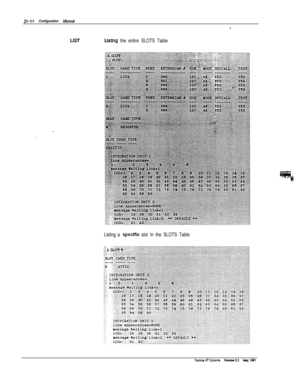 Page 29321-I 4Configuration Manual
-
LJSTUsting the entire SLOTS Table
Listing a 
spedfic slot In the SLOTS Table 