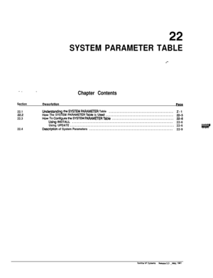 Page 29722
SYSTEM PARAMETER TABLE
I’-
Chapter Contents
Section
22.1
22.3
22.4DescrfDtionPMla
UndestaMing the SYSiEM PARAMETER Table.........................................Z-1How The SYSTEM PARAMETERTaMe is used...........................................22-5How To ConfguretheSYSTEM PARAhlEERTaMe.......................................22-6using INSTALL................................................................22-6
Using UPDATE..................................................................22-6Desription of...