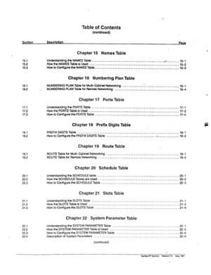 Page 4Table of Contents 
(continued) 
section Descdcdon 
Pam 
Chapter 15 Names Table 
15.1 W&standing the NAh4ES Table 
...................................................... 
15-l 
152 liowtheNAMEST~isUsed 
...................................................... ..15- 2 
15.3 HOWtOOXlfi~~NAMEST~ 
.................................................... 
15-3 
Chapter 16 Numbering Plan Table 
16.1 NUMBERING Pun TW fcx Multi-Cabinet Netwcxkirg ..a 
. . . . . . . . . . . . . . . . . . . . . . . . . . . . . . . . . ....