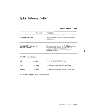 Page 330Quick Reference Guide
TRANSLATION Table
TFtANSLATlON TableCommand
DescriptionMay be required in certain Adaptive Integration
installations.
TRANSLATlON Table and the
INSTALL ProgramThere are no questions in the INSTAU program
pertaining to the TRANSLATION Table. To
configure the TRANSLATION Table, use the
UPDME program.*
UPDATE Command Options
LIST.L 
TRANTo list the TRANSLATION Table.
ADD.A TFfANTo add digits to the TRANSLATION Table.
DELETE.D TFL4NTo delete digits from the TRANSLATION Table.
The ....