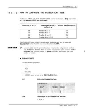 Page 33323.3HOW TO CONFIGURE THE TRANSLATION TABLE
The first one to four digits of the extension number received are translated.They may translate
to1,2,3,or4digits(NONEmayalsobeused).
Number sent by tbe COIf TRANSLU”ION Table isResulting Mail&x number is:
configured to:
446Tkanslate4 into 3346
446
Translate4 into 333346
446Translate44 
into 33336
446Translate4 into NONE
46
Each Toshiba VP System cabinet in a multi-cabinet installation must have the same digit
TFWNSlJil’lON Table. The table must match the table...