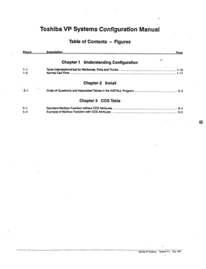 Page 6Toshiba VP Systems Configuration Manual 
Table of Contents - Figures 
Chapter 1 Understand*ing Configuration l 
l-l Tablehtemala&nship!sforh4aibcues, PcfkandTfunks . . . . . . . . . . . . . . . . . . . . . . . . . . . ..-... . . . l-10 
l-2 Ncfmal~lFlc4f . . . . . . . . . . . . . . . . . . . ..*.............................................l-ll 
Chapter 2 install 
-i-j - 
O&rofQuest~andkscciat~TabksinthelNSTALLProgam . . . . . . . . . . . . . . . . . . . . . . . . . . . 2-3 
5-l...