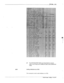 Page 118ADD 
Lu The INFORh%ATiON Tables are always listed in numeric 
order, even if they are in a different order in the SCHEDULE 
.Table. 
Adding Attributes to a COS 
This command is used to add attributes to a COS.  