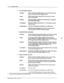 Page 188e 
13-0 Confiqmtion Manual 
6 PRE EXTENSION 
Definition: / 
DlGrrSi 
When a caller dials a ma&~ that is not in the USER Table, these 
digits are inserted before the mailbox is called. 
Usage: This is pknarily used for pIacing off site (extension on another 
PBX) or Tie line calls. 
Example: If an aces number is requirex$ it is inserted priL to send@g the 
digits entered by the caller. 
To Configure: Enter up to 12 digits, may include O-9, l , #, D for delay, and E for 
expectdialtone. 
Considerations:...