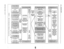 Page 20VIC FlRSI’DlGlT ‘Khblc contains the first digit and 
length of valid mailkx 
It is checked when a 
mnilbox is CJJIIC~, There are 126 , 
0 SCHEDUIE lhbles. 6 
l3ubCOShua 1 0nc-l0-0M 
com4~tilw 2 Dach SC1 IWXJ1.E *Iable ‘; 
&%LJi INFORMATION ‘Ihblc 
Thbb 6 used for each differen timm wu.rid d,,. 1 An 
INFORMATION 
Table snecifies 
various 
cu31omizalion 
paramclcm for a 
mailbox or prl. 
Some indcxcs 
mny be spcclficd 
only for ports, 
o1hem only for 
mailboxes. 
Therefore, any 
given 
INFORMATlON 
‘Iable...