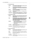 Page 19413-14 Config~~ration Manual 
/ . 
6 PRE EXTENSION DIGITS 
Definition: WhenacallerdialsamaiIboxthat~thisvaluedefmedthedigits 
are inserted before the mailbx is called -. 
Usage: This is primarily used for placing offsite (to another PBX) or TIB 
line calls The T%hiba VP System makes the connection and can do 
a blind transfer. 
Example: If an access number is require it is inserted prior tdsending the 
digits entered in the USER lhble. 
To Configure: Enter up to 12 digits, may include O-9, 
l , #, D for...