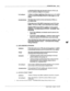 Page 197INFORMATION Tebb 13-17 
an lNFORMATION Table with this index defined as YES for all 
hours for mailboxfzs configured to use pagers. 
To Configure: Confiie according to applicatior~. If this value is set to NO, MWN 
cannot he turned ON by using OFTION 16 while logged on to the 
ConsJderMons: T3.k index vabe is used to activate and deactivate y- on a 
per-mailhoxhasis. 
lf this index is set to NO, MWN is deactivated, even if ON-in the 
mailixx IfitissettoYES,itcanbedeactivatedinthemaibox....