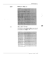 Page 219LOCATIQN Table 14-3
YODWYModifying an existhg location.ADD
Addlng a cabinet to the networkFirst ADD the new route to the ROUTE 
able, if needed, then add
the new location to the LOCAlTON ‘E&k, then add the location tothe NUMBERING PLAN 
%ble. 