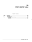 Page 251PREFIX DIGITS TAB.LE
.‘-
Chapter Contents
SectionDescrbtionPaa
18.1
182PREFIX DIGITS Table.............................................................
..18- 1How To Configure the PREFIX DIGITS Table.............................................18-2
Using INSTALL.................................................................18-2
Using UPDATE.................................................................
18-2+ 