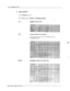 Page 26019-Z  Mantsln Using UPDATE
Use the UPDATE program to:
LIST, MODIFY, ADD or DELHI3 a NETWORK ROU’IE.
LISTUSUng the ROUTE Table
.-
ADDAdding a ROUTE t0 the network
First ADD the ROUTE, then the LOCATION, then the
NUMBERING PLAN.
MODIFYModlfyhg an errby in the ROUTE Table 