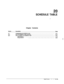 Page 26520 .
SCHEDULE TABLE
Chapter Contents
Section
20.1
20.2
20.3
DescrbtionPWla
Undemmciing the SCHEDULE table...................................................20-lHow the SCHEDULE Tables Are Used..................................................20- 2
How to Configure the SCHEDULE Table................................................20-3.Using INSTALl.................................................................
m-3
Using UPDATE..........
........................................................20-4
ij...
