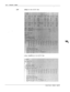 Page 29321-I 4Configuration Manual
-
LJSTUsting the entire SLOTS Table
Listing a 
spedfic slot In the SLOTS Table 