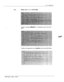 Page 294SLOTS Tabk 21-15ADD
AddIng a line card to the !iUXS TableAdding a message 
waitfng Unk to an integration card In the SLOTS
table
Addlng a line appearance to an 
integration card In the SLOTS Table 