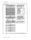 Page 412-2 Configuration hbwal 
INSTU Question 
b 
C 
d 
e 
f TluNsFfzRINlT 
reconnect-RNA 
recomw-t-BUSY 
tmnsfer axnpkte 
AIZ’ERNATEXFER 
reconnect-RNA 
recomxct-BUSY 
tmlskr amlpkte 
PBX I?4’IT CODE 
-sp33 
, 
F Must include all company grezeting y 
mai- intercept maii 
distriition list pilot 
nurnw 
- extended mii~ (Not k =mfJeo 
fkxiik menu maii and system 
users (ma&axes with exwtsions and 
L maiJbaxesonly> 
A 
I 
FIgwe 2-l Order of Ouestions and Associated Tables in the INSTAU Program (conthued) 
ltshltm...