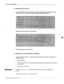 Page 592-xl GxfiglJratk3n A,lanud 
m 
n Exiting and Continuing 
If you start lNSAL.L and are interrupted, you can leave the program and continue later Corn 
where 
you left off. The fobwing example, starting at question lc, shows how. 
. 
, ..s 
When 
you come back, type IN at the @ prompt. 
Begin entering data where you left off. 
n Reinstall an Installed Toshiba VP System 
-~- 
After the Tm VP System is install@ situations may arise that 
viarrant a reinstallation of 
the system such as: 
l PBX replacement 
l...