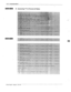 Page 612-Z Configumtion Mawat 
mm n Answering ‘Y to Preload all Tables 
:Y 
. .  