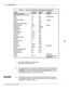 Page 82Table 3-l 
UPDATE, Abbrevhtlons, VaJld Commands and Modifiers 
COMMAND 
ABBREV 
MOPJFIER 
BUS-INFOFMATION 
LXDA BUS 
P-RW 
m~m-wsYsrDa 
WA COS 
[ATI’RIBW ’ 
CSTAT 
I.-M (3-l-A 
CUSTOM-PROMPI-S 
I.3 cus 
[OTHER] +*- 
DATE M 
DATE 
DAYLIGHT SAVING TIME 
WA DST 
DISTRIBUTION 
LX-DA DIST 
F--El 
DTIUFINT 
WA DTMFlNT 
FIRSTDIGITS L 
HOLIDAY 
WA HOL 
INFORMATION 
UfDA INFO 
LOCATION 
LMDA 
NAMES 
L.uDA NAM 
NUMBERING-PLAN 
L.X.DA 
PORTS** LX PORT 
PREFTX-DIGm LM PRE 
PROFILE L PROF 
ROUTE 
L--A ROUT 
SCHEDULE...