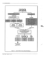 Page 91E-4 Configutiion M.ifmJ 
1 ThsnkpkJustamcmvt... 
I 
System prompts 
After meskge, caller 
can call another 
extmskm or dial T. 
Figure 5-l Standard Mailbox Functh without COS AttrIbutes  