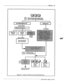 Page 92cl 11 
Do&t play system 
prompt after greethgz 
q 1 
caller cm’call another 
oxtensIon or dial “0.- 
Figure 5-2 Example of Mallbox Function with COS AttrIbutes  