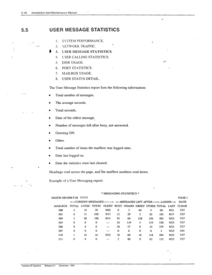 Page 1165-18 Installation and Maintenzrx~ Manual ’ 
5.5 USER MESSAGE STATISTICS 
1. SYSTEM PERFORMANCE. 
2. SETWORK TRAFFIC. - 
t 3. USER MESSAGE STATISTICS. 
4. 
USER CALLING STATISTICS. 
5. DISK USAGE. 
6. PORT STATISTICS 
7. ;\f.ULBOX USAGE. 
8. USER STATUS DETAIL. 
The User hlessage Statistics report lists the following information: 
- _ 
. Total number of messages. 
. 
The average seconds. 
. Total seconds. 
-. _ 
. 
Date of the oldest message. 
. 
Number of messages left after busy, not answered. 
....