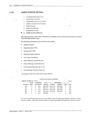 Page 1265-28 Installation mc Llaintenance Manual 8 
5.10 USER STATUS DETAIL 
1. 
2. 
3. 
4. 
5. 
6. 
7. 
@ 8. SYSTEM PERFORMANCE. 
kTTWORK TRAFFIC. 
USER MESSAGE STATISTICS. 
USER CALLING STATISTICS. 
DISK USAGE. 
PORT STATISTICS. 
MAILBOX USAGE. 
USER STATUS DETAIL. 
- _ This report provides current status information on mailbox access and the time durations associated 
with individual mailbox usage. 
The following information is provided for each mailbox. 
l Mailbox Number. 
_. - l Name Recorded (Y/N>. 
l...