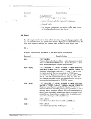 Page 1376-4 Installation ani Maintenance Manual 
_ 
Command Basic Definition 
CR CLEAR REPORT 
Gives a menu for the type of report to cle_ar. 
.- 
n Tests 
_ . 
. . 
1. System Performance, Traffic Pegs, and Port Statistics. 
2. Network Traffic. 
3. User Message, User Calling 
, and Mailbox Us&e. When cleared, 
the User Status Detail report is also cleared. 
. 
The following commands test the alarm callout, forwarding strin 
g, initializing string, hard disk, 
line card, network location, and system status. From...