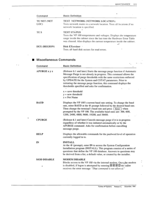 Page 138MAINTENANCE 6-5 
n 
- _ 
BAUD 
. CPURGE 
HELP Displays the allowable commands for the pa&word level of operation 
currently logged in to. 
IN INSTALL 
At the @ (prompt), enter IN to access the System Configuration 
Installation program (INSTALL). This program consists of a series of 
questions that define the VP 100 database. Answers to questions may 
be derived from a list, a default value, or created by the installer. 
Command Basic Definition 
TENET (NET 
LOC) 
TES 
DEX (REGION) TEST NETWORK (NETWORK...