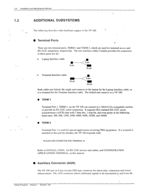 Page 151-6 installation and Maintenance Manual 
1.2 ADDITIONAL SUBSYSTEMS 
._ 
,- The follo\ving describes other hardware aspqcts of the VP 100. - 
n Terminal Ports 
.*- 
There are two terminal ports, TERM 1 abd TERM 2, which are used for terminal acceti and 
RS-232C integration. respectively. The two interface cables Toshiba provides for connection 
to these ports are the: 
. Laptop Interface cable 
25 pin 
. Terminal Interface cable 
25 pin 
Both cables are forked; the single end connects to the laptop for...