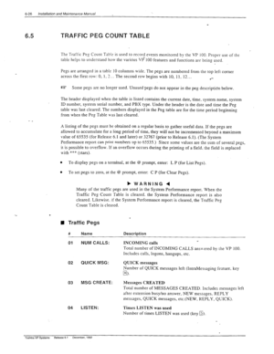 Page 1596-26 InstaNation and Maintenance Manual 
6.5 TRAFFIC PEG COUNT TABLE 
The Traffic Peg Count Tab!e is used to record events monitored by the VP 100. Proper use of the 
table helps to Ltndsrstand how the 
varidus VP 100 features and functions are being used. 
Pegs are arranged in a table 10 columns wide. The pegs are numbered from the top left corner 
across the first row: 0, 
1 i 2.. The second row begins with 10, 11. 12... 
.*- 
uZ’ Some pegs are no longer used. Unused pegs do not appear in the peg...