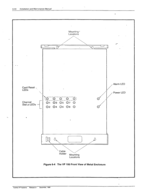 Page 177fi-AA /nsta//;ltinn and Maimsm~~~ Manual 
. . 
Card Reset xX 
LEDs 
Mounting - 
Locations 
‘ 
 
Channel 
Statrjs LEDs 
-i- 
._Q___Q__-Q___Q~ __-_-_-------- 0 / I 
03 05 07 0 
. 
Ho’der Mo;&ing 
Locations 
Figure 6-4 The VP 100 Front View of Metal Enclosure 
Alarm LED 
Power LED 
Toshiba VP Syskms Release 6.1 December. 1992  