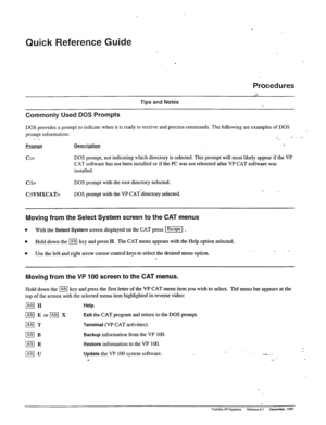 Page 192c Quick Reference Guide 
Procedures 
Tips and Not& 
Commonly. Used DOS Prompts 
DOS provides a prompt to indicate when it is ready fo receive and process commands. The following are examples of DOS 
prompt information: 
- 
._ - _ .-_. 
Prompt Descrintion 
c:> DOS prompt, not indicating which directory is selected. This prompt will most likely appear if the VP 
CAT software has not been installed or if the PC was not rebooted after VP CAT software was 
installed. 
C:b DOS prompt with the root directory...