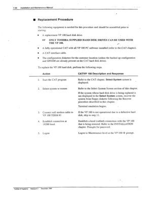 Page 2307-36 Installation and Maintenance Manual _. - . . 
Replacement Procedure 
The following equipment is needed for this procedure and should be assembled prior tc 
starting: 
0 
A replacement VP 100 hard disk drive. 
uz 
ONLY TOSHIBA SUPPLIED HARD DISK DRIVES CAN BE USED WITH 
THE VP 
100. l *- 
0 
A fully operational CAT with all VP 100 PC software installed (refer to the .CAT chapter). 
0 
A CAT interface cable. 
0 
The configuration diskettes for the customer location (unless the backed up configuration...