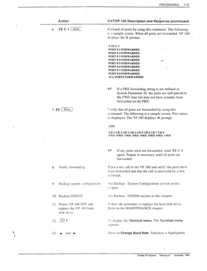 Page 231PROCEDURES 7-37 
Action CATNP 100 Description and Response (continued) 
6. 
TEC 1 b=- 
7.PS I 
8. 
9. 
10. 
11. 
12. 
13. 
Verify- forwarding Pisce a test call to the VP 100 and verify the ports have 
b-en forwarded and that the call is anslvered by a live 
ir.iercept. 
Backup system xniigurarion q-e Backup 
- System Configuration section in this 
i%pter. 
Backup GNSS\l 
Power VP 100 OFF 2nd 
replace rhe VP 100 hsrd 
disk drive 
=\lrlT q-2 Backup - GNSSM section in this chapter. 
_.L 
F;lllo\v the...