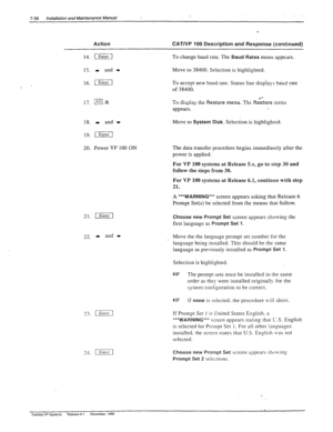 Page 2327-38 installation and Maintenance Manual ., 
Action CAT/VP 100 Description and Response (continued) 
14. r 
To change baud rate. The Baud Rates menu appears. 
15. * and - Move to 38400. Selection is highlighted. 
16. m To accept new baud rate. Status line displays b&d rate 
of 38400. 
18. or and t Move to 
System Disk. Selection is highlighted. 
19. D=-l 
20. Power VP 100 ON The data transfer procedure begins immediately after the 
power is applied. 
For VP 100 systems at Release 5.x, go to step 30 and...