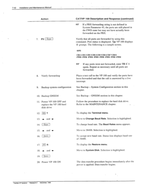 Page 2367-42 Installation and Maintenance Manual .,. 
Action CAT/VP 100 Description and Response (continued) 
! 
7. PS II 
8. Verify forwarding 
9. Backup system configuration 
10. 
11. 
12. 
13. A and t 
14. [ Enter 1 
15. 4 and t 
16. 1 Entsr 1 
To display the Restore menu. 
18. * and t Move 
to System Disk. Selection is highlighted. 
19. 
20. 
Power VP 100 ON The data transfer procedure begins immediately after the 
po\ver is applied. Data transfer begins. 
/  Backup GNSSM 
Power VP 100 OFF and 
replace the...