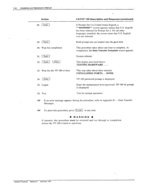 Page 2387-44 InstaXation and Maintenance Manual I. . . 
Action CAT/VP 100 Description and Response (continued) 
28. [Enter1 
29. [Enter 
30. 
Wait for completion 
31. I 
32. (1 
( Enter ] 
33. Wait for the VP 100 to boot 
34. I 
35. Logon 
36. Test If Prompt Set 2 is United States English, a 
. 
“‘WARNING*” screen appears stating that U.S. English . 
has been selected for Prompt Set 2. For all other 
languages installed. the screen states that U.S. English 
u-as not selected. 
Both prompt sets 
are loaded onto...