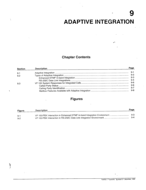 Page 270. . 
ADAPTIVE INTEGRATION 
Chapter Contents 
Section 
9.1 
9.2 
9.3 Description Page 
Adaptive Integration .......................................................................................................................... 9-l 
Types of Adaptive Integration ........................................................................................................... 9-3 
Enhanced DTMF In-band Integration.. ....................................................................................... 
9-3...