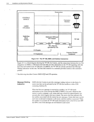 Page 2831 o-2 installation and Maintenance Manual 
- 
i 
L 
CENTRAL 
OFFICE Demarcation 
: 
L 
* 
i , 
I Customer : 
i 
Stations , . 
1ms 
CO switch 
~lulti-line 
Hunt 
Group 
1 
L 
I 
Dedicated 1200 baud 1 
I/O Channel 
1 
CO Premise 
DS = Data Set 
(provided by CO) 
I 
CO Equipment I I 
Customer Premise 
Equipment 
Figure 10-l The VP 100, SMDI, and Centrex Connection 
Figure 10-l is a block diagram showing the VP 100, the Centrex, and the connections between the two. For 
integration via SMDI, a 1200 baud...