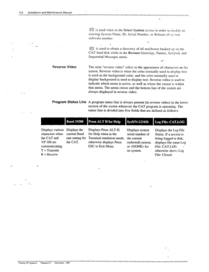 Page 443-6 Installarim and Maintenance Manual 
_ 
[F21 is used \vhen in the Select System screen in order to m&ify an 
existing System Name, ID. Serial Number. or Release of sy;rem 
software number. i 
, 
. 
a 
is used to obtain a directory of all mailboxes backed up on the 
CAT hard disk while in the Restore Greetings, Names, Scripred. and 
Sequential Messages menu. 
.*- 
Reverse Video The term “reverse video” refers to the appearance of characters on the 
screen. Reverse video is when the color normally used...