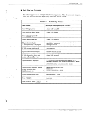 Page 79INSTALLATION 
4-23 
n Full Startup Process, 
__ 
.- 
._._ .-= 
The following provides an example of the full startup process. When the process is cbmplete, 
enter your password and then begin typing commands into the VP IQO. 
. 
Table 4-4 
Full Startup Process 
Description 
Turn ON input power 
Messages displayed by the VP lOO,- 
Alarm LED turns ON 
Auot-baud-rate detect begins 
I Ah-m LED flashes 
Press IEnter repeatedly 
system detects baud rate Alarm LED stays on 
Diagnostic tests begin: 
A startup...