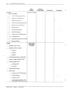 Page 944-38 /r.sfa//ation and Mtmtenance Manual 
Pass/Fail 
Step 
-1 
7 
-- 
; 
-.. 
-1 
-1 
-6 
--_7 
- _ 
-8 
-9 
-10 
-11 
l7 
-- Description 
Pre-VP 
IO0 Operational Test 
Extension Number Check 
PBX Functional Test 
Call to Intercept/Attendant PBX 
Ring-No-Answer Extension 
Busy Extension 
Hunt Group Operation 
Fail-Safe Operation 
Trunk to the VP 100 Operation 
Verifying Trunks 
Intercept Extension (the VP 100: 
Message Waiting 
Tnrnks 
-Quantity to the VP 100 
_.._Dedicate to Hunt Group(s) 
-Group 1...