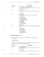 Page 136MAINTENAhCE 6-3 
LR 
- _ 
LT LIST TRACE 
.‘, - 
-I 
-. 
‘Y 
> 
. 
Command 
L PDL 
Basic Definition 
LIST PERSON.\L DISTRIBUTION LIST 
Lists the numbsr of Personal Distribution List (PDL) sectors Turrsntly 
_ 
used throughout the system. 
LPOX LIST PORT 
Lisrs the current configuration status for the PORT number sFcified. 
x=port number 
LIST REPORT 
l 
Prints a menu for types of report to select which contains the 
following entries. 
1 = System Performance 
2 = Network Traffic 
3 = User Message...