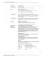 Page 1396-6 /nsfa//ation and Maintenance Manual 
Command Basic Definition 
f‘ ‘. 
\IOD ENABLE MODE>1 ENABLE 
Restor?s.access to the VP 100 via the internal modem. 
\ION2 tMONITOR TERMINAL #Z 
?lWL RECALC 
I\lWL RELITE 
- _ 
XlWOFF x 
PASS (LEVEL) 
(NEW 
P.ISSWORD) 
Used in conjunction uith Centrex SMDI Integration to display. 
incoming call records over the RS-232C link. 
m To EXIT the monitor mode, press 1-1. 
,._ 
Used in certain integrations where the PBX lights lamps via a 
computer, when the computer has...