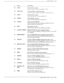 Page 160- _ # 
- 
05 
Name 
LAST: 
06 DIST MSG: 
07 
08 
09 SAVE: 
Times SAVE was used 
ERASE: 
LOGON: 
IO 
II 
I2 ERROR DROP: 
I3 NO DIAL: 
I4 MSG AFT CALL: 
. I5 
I6 VPERR: 
NEW: 
I7 FORWD: 
I8 REPLY: 
I9 
20 VOLUME: 
RETURN AT0 
ATN: 
21 EXIT: 
ALLRDY LOGON: 
TIME: 
DescriDtion _ 
Times LAST was used 
Number of times L.\ST was used (keys 1 a). 
3Iessages SENT to Distribution List 
Number bf time’s messages were SENT to Distribution 
Liars 
Number of times SAVE was used (key r). 
Times EUSE was used 
Number of...