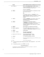 Page 233PROCEDURES 7-39 
Action 
_ 
CAT/VP 100 Description and Response (continued) 
25. A 
and t 
26. b=-l 
27. [ 
28. IEnter 
29. (Enter 
30. 
Wait for completion 
31. [ 
32. [ -1 
33. Wait for the VP 100 to boot 
34. 
1 Enter 1 
35. Logon 
36. Test Test for normal operation.  Move to the language prompt set number for the 
language being installed. Select 
none if the VP. 100 does 
not have the Multilingual Prompts feature. 
_ 
Selection is highlighted. 
If none is selected, Prompt Set 1 is loaded ontb the...