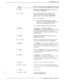 Page 259? 
PROCEDURES 7-65 
Action CAT/VP 100 Description and Response (continued) 
21. II 
Choose new Prompt Set 
screen appears showing the 
first language as 
Prompt Set 1. 
22. b and t 
Move to the language prompt set number for the 
language being restored. This should be, the same 
language as previously installed as 
Prompt Set 1. 
Seieciion is hiyhiighied. l *- 
e The language prompts originally installed as 
Prompt Set 1 must be reinstalled as Prompt Set 
1 
for the system configuration to be correct....