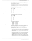 Page 290CENTREX ADAPTIVE INTEGRATION 
1 o-9 
57XX and 294-59Xx. In the example. a second prefix, 256. is added to support 
numbers in the 2%-55)0X number bank. 
In the existing system. the first digit 1 is used; hoLyever, mailboxes beginning with 
1 are not integrated. The first digit 6 is used only for network locations. The-first 
digits 9 and 0 are not used. 
. 
The existing FIRSTDIGIT Table is shown below: 
- _ 
e 
FlFsT DIGlT MAILBOX LENGTH l - 6 
4 
4 
4 
4 
4 
4 
The existing PREFIX DIGITS Table is shown...