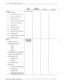 Page 944-38 /r.sfa//ation and Mtmtenance Manual 
Pass/Fail 
Step 
-1 
7 
-- 
; 
-.. 
-1 
-1 
-6 
--_7 
- _ 
-8 
-9 
-10 
-11 
l7 
-- Description 
Pre-VP 
IO0 Operational Test 
Extension Number Check 
PBX Functional Test 
Call to Intercept/Attendant PBX 
Ring-No-Answer Extension 
Busy Extension 
Hunt Group Operation 
Fail-Safe Operation 
Trunk to the VP 100 Operation 
Verifying Trunks 
Intercept Extension (the VP 100: 
Message Waiting 
Tnrnks 
-Quantity to the VP 100 
_.._Dedicate to Hunt Group(s) 
-Group 1...