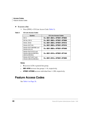 Page 50Access Codes
Feature Access Codes
40Strata DK System Administrator Guide   5/00
➤To access a line
➤Press [PDN] + CO Line Access Code (Ta b l e  5).
Notes
9 accesses LCR or general line group.
!#! accesses line groups 1~16, respectively.

 #
  accesses individual lines 1~200, respectively.
Feature Access Codes
See Table 4 on Page 26.
Table 5 CO Line Access Codes 
SystemCO Line Access Codes
DK14
 or !~! or 
 ~
 
DK16e, DK16 or !~!! or 
 ~
 !
DK40i, DK40 or !~!! or 
 ~...