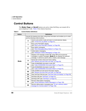 Page 102LCD Operation
Control Buttons
90Strata DK Digital Telephone   6/00
Control Buttons
The 
	, 
 and  buttons are active when Soft Keys are turned off or 
your telephone is idle. Ta b l e  8 lists button functions.
Table 8 Control Button Definitions 
ButtonDefinitions

	Cancels the beeping tone when using timed reminders and enables you to enter/
exit the following mode functions.
!Used to exit another mode and return to clock/calendar display
(see “To Exit from any Mode” on Page 91).
#Busy Lamp...
